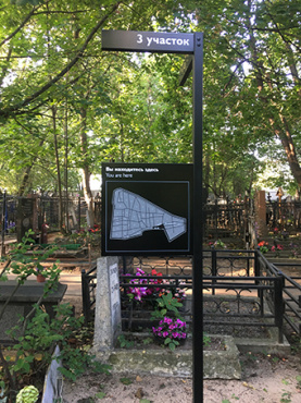 Навигация для кладбищ Калитниковское, Новодевичье, Ваганьковское, Митинское, Донское и Введенское, г. Москва