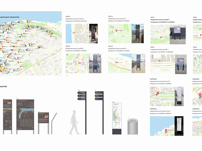 Создание системы туристической навигация Нижний Новгород 2023 год