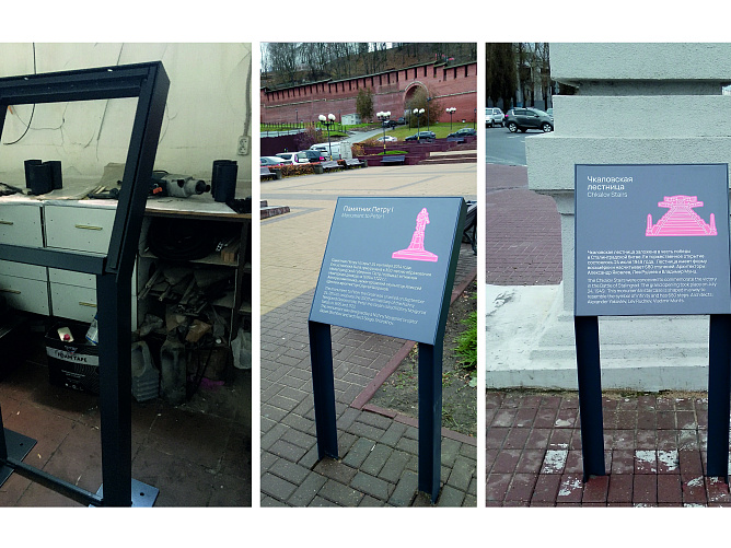 Создание системы туристической навигация Нижний Новгород 2023 год