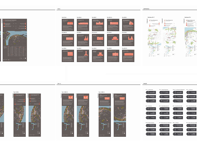 Создание системы туристической навигация Нижний Новгород 2023 год