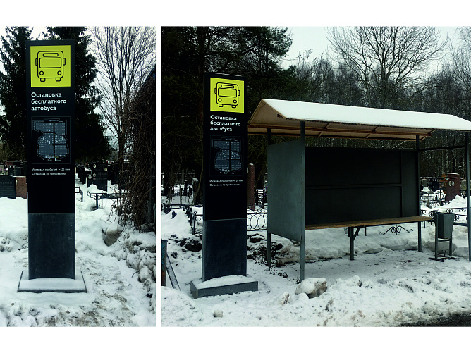 Навигация для кладбищ Калитниковское, Новодевичье, Ваганьковское, Митинское, Донское и Введенское, г. Москва