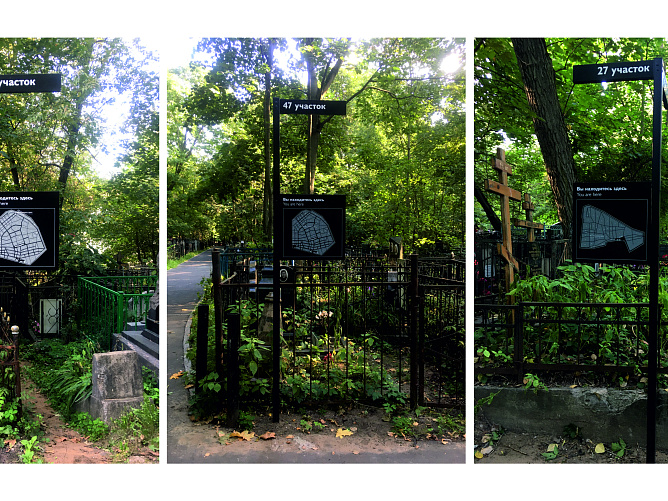 Навигация для кладбищ Калитниковское, Новодевичье, Ваганьковское, Митинское, Донское и Введенское, г. Москва