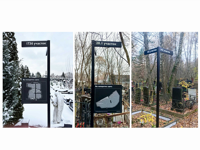 Навигация для кладбищ Николо-архангельское, Головинское, Даниловское, Пятницкое, Рогожское, Ястребковское, Бабушкинское, Кунцевское, Раевское 